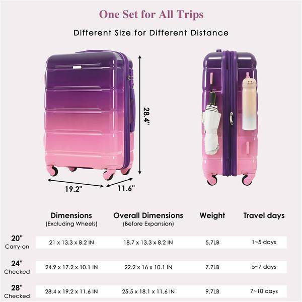 Purple & Pink Luggage Set of 3 - USB Port & Airline Approved Carry-On - Buy Center