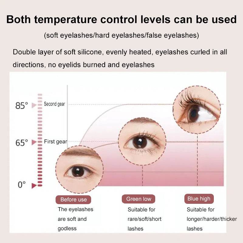 Portable Electric Heated Eyelash Curler - Quick Curls, USB Rechargeable - Buy Center