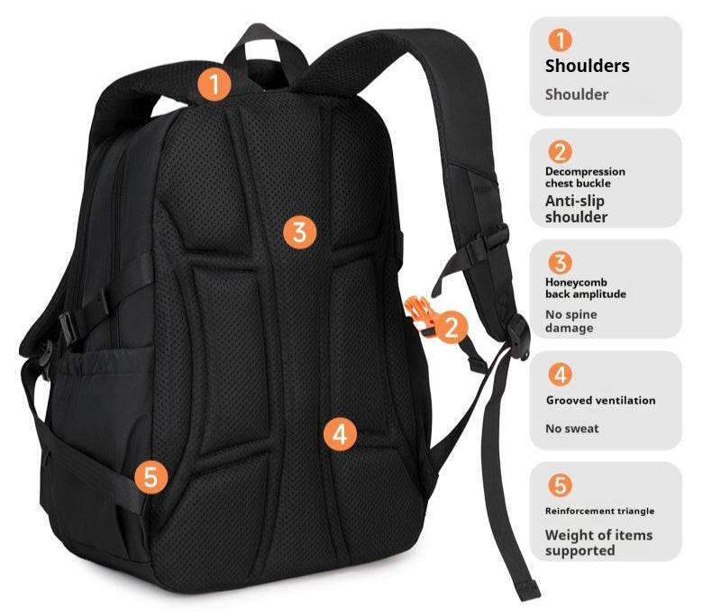 Super Large Capacity Travel Backpack - Spine Protection & Stylish Design - Buy Center
