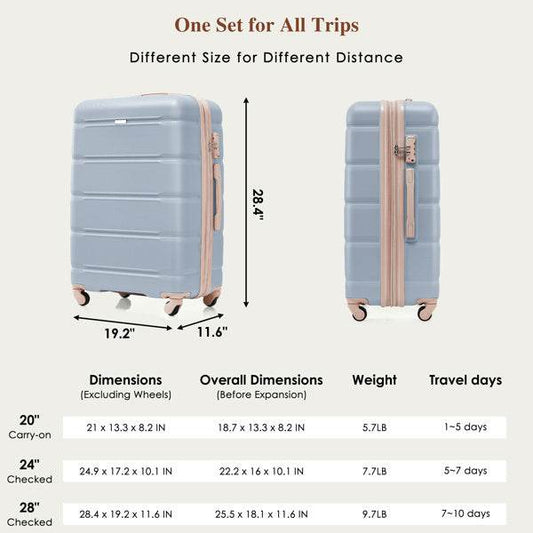4-Piece Luggage Set with USB Port - Stylish, Expandable Travel Bags - Buy Center