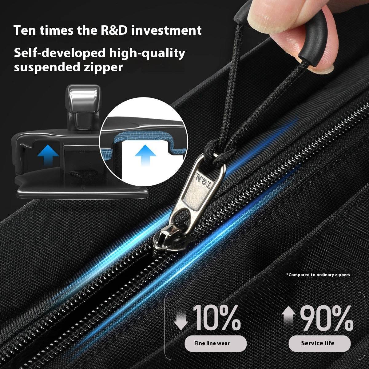 Men's Crossbody Chest Bag - Ultra-Light Design for Everyday Style - Buy Center