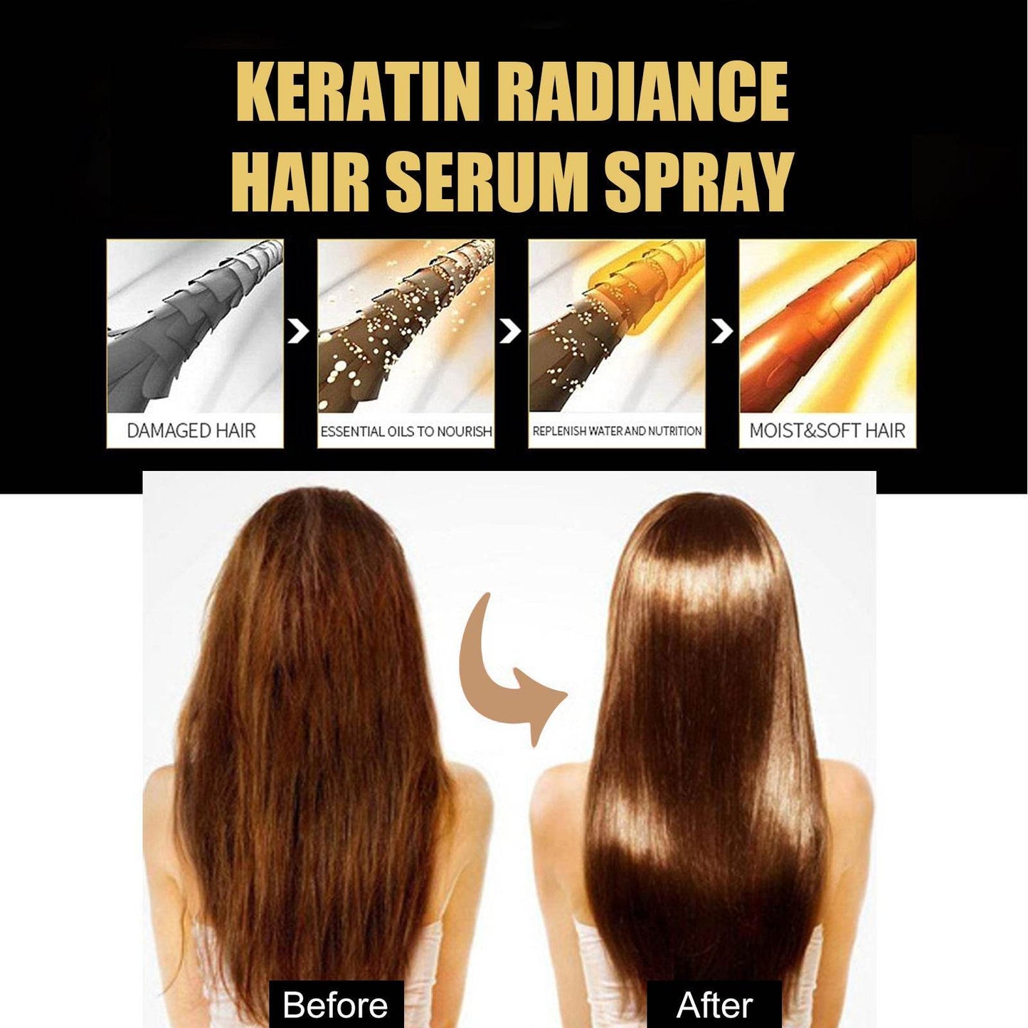 Deep Soothing Manic Hair Care Essential Oil - Nourishing Conditioner 80ml - Buy Center