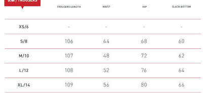 High Waist Yoga Pants for Women - Stylish Pocket Leggings for Fitness - Buy Center